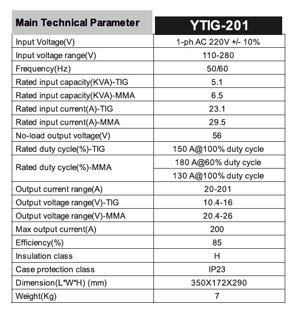 AC/DC Inverter TIG/MMA Welding Machine With Pulse - YTIG-201