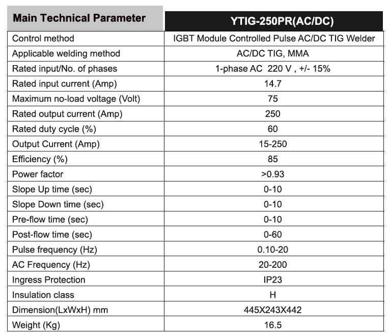 AC/DC Inverter TIG/MMA Welding Machine With Pulse - YTIG-250PR