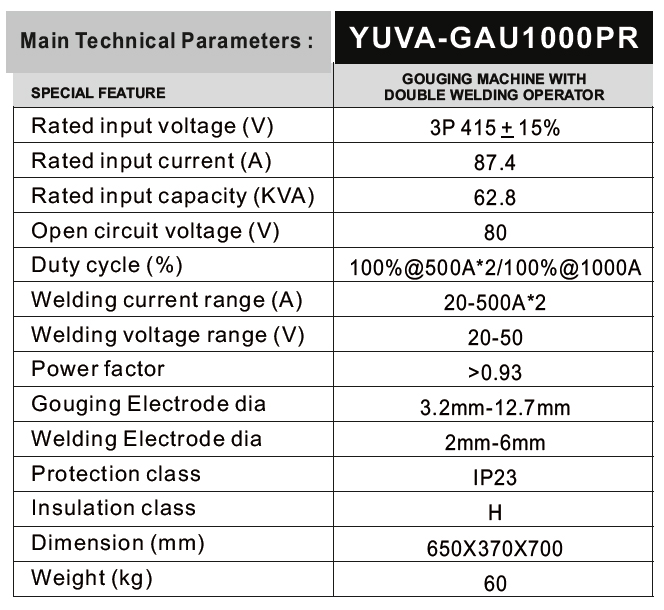 IGBT Module Inverter Submerged ARC Welding Machine - YUVA-GAU1000PR